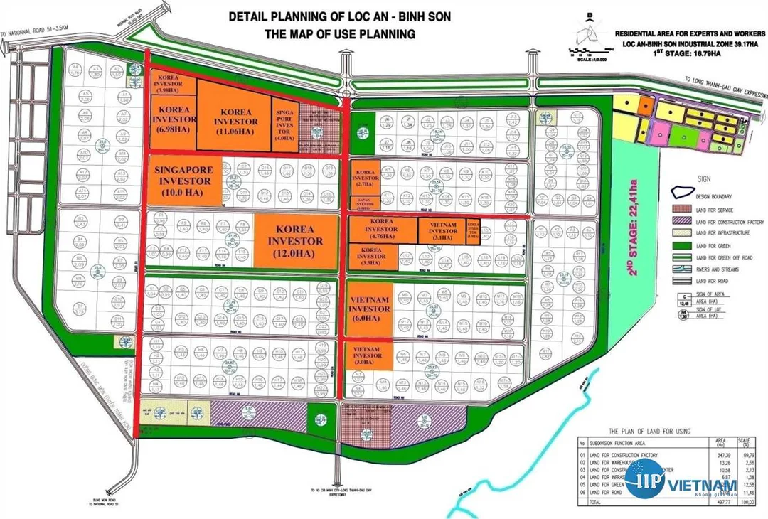khu công nghiệp lộc sơn tp bảo lộc lâm đồng với tuyến đường nội khu